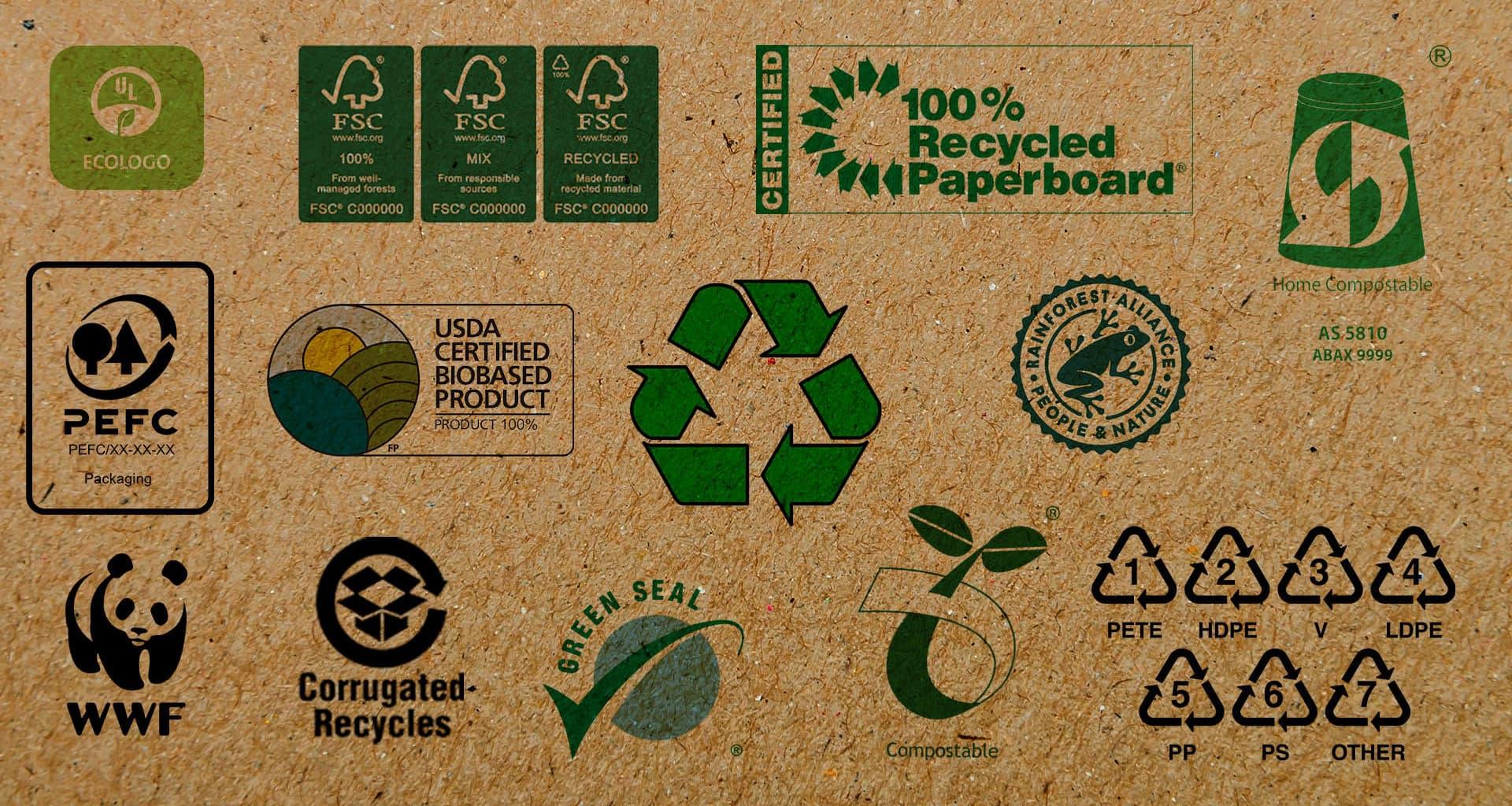 Decoding Packaging Symbols: Understanding Common Labels
